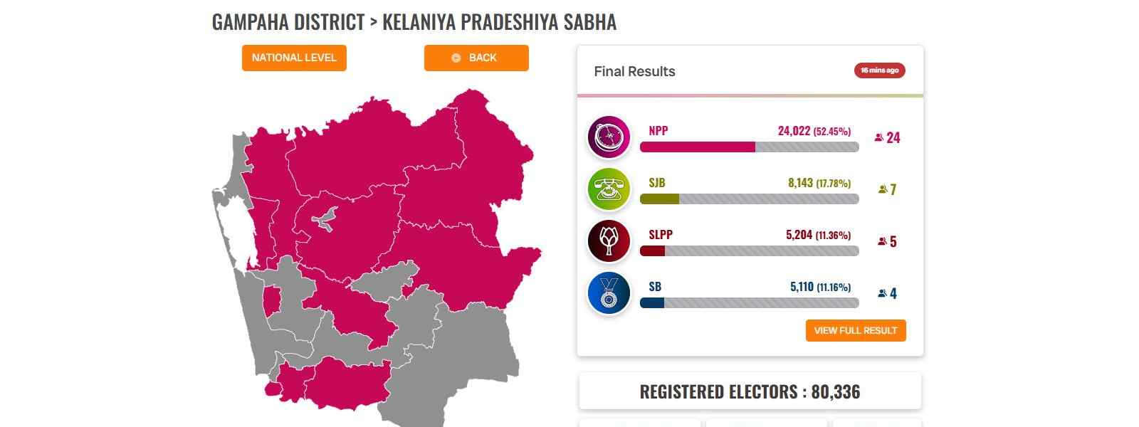 කැලණිය ප්‍රාදේශීය සභාවේ නිල ඡන්ද ප්‍රතිඵලය...